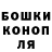 ТГК THC oil Denssport